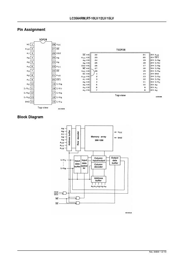 LC3564RT-12LV