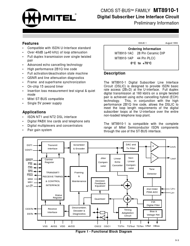 MT8910-1