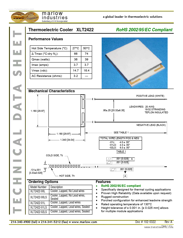 XLT2422 ETC