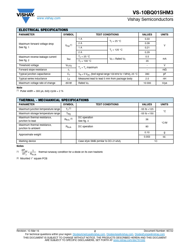 VS-10BQ015HM3