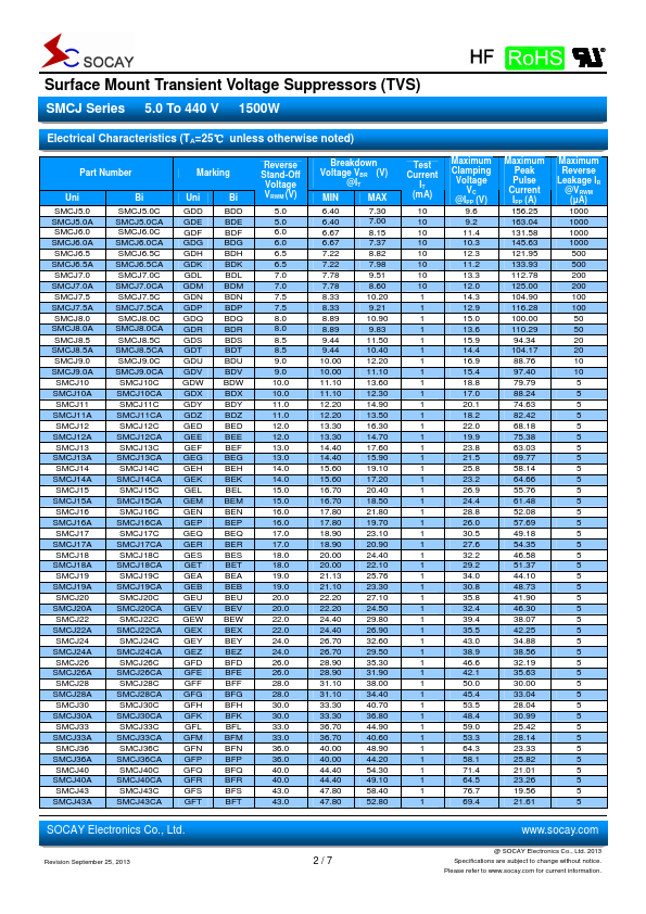 SMCJ8.5CA