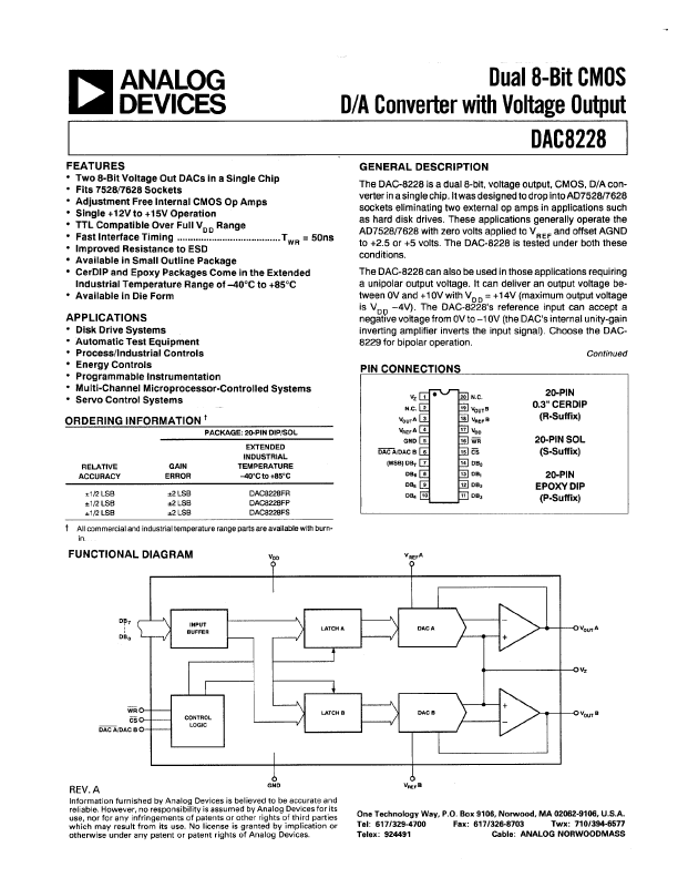 DAC8228 Analog Devices