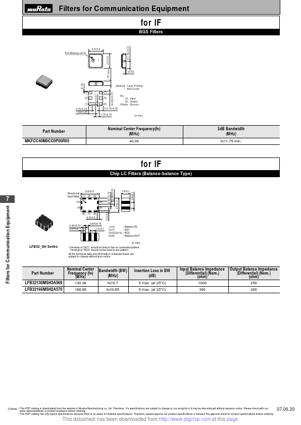 <?=LFB32166MSH2A570?> डेटा पत्रक पीडीएफ