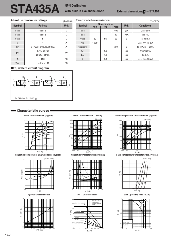 STA435A