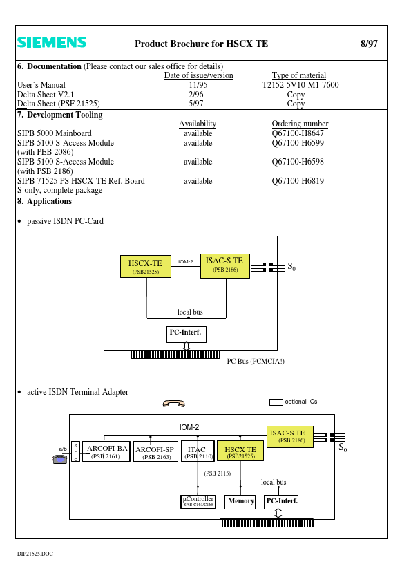 PSF21525-H