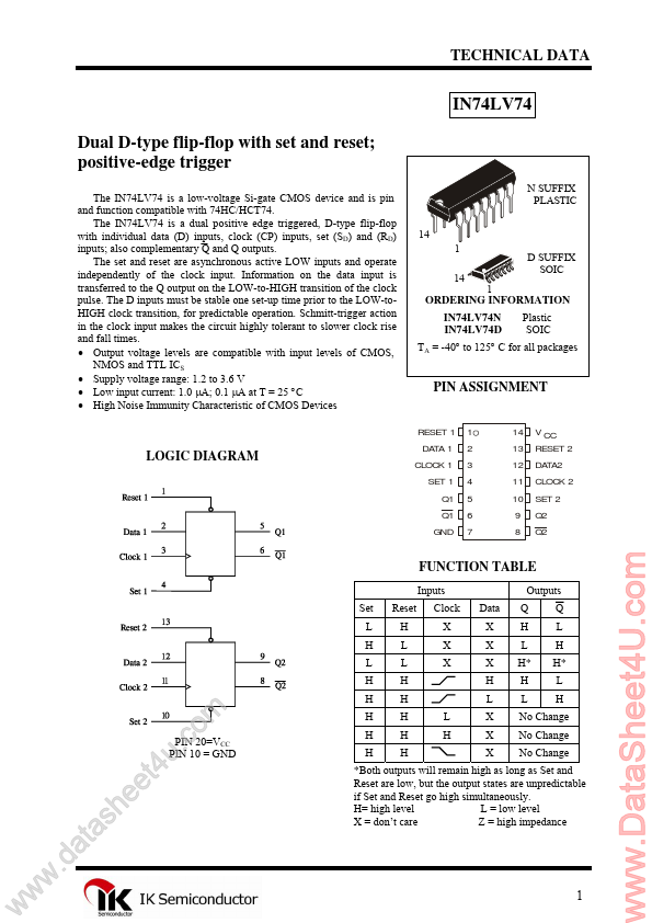 <?=IN74LV74?> डेटा पत्रक पीडीएफ