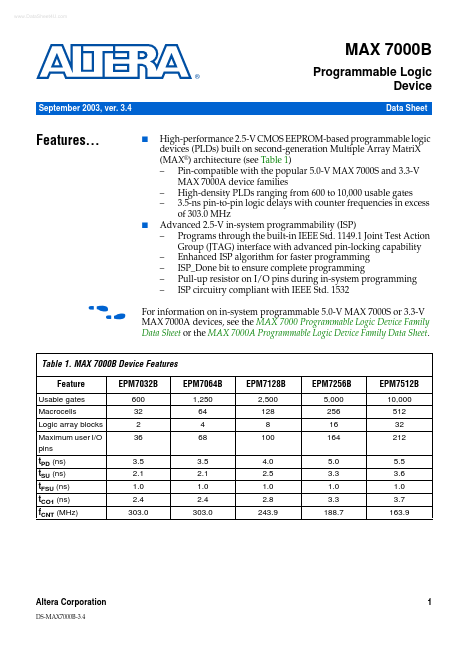 EPM7256B