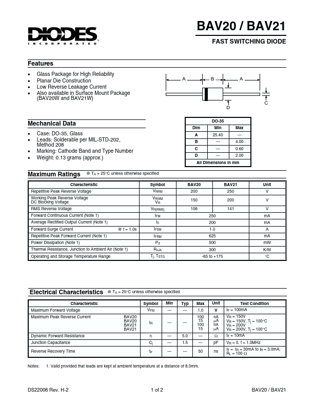 BAV20 DIODE Datasheet pdf - SWITCHING DIODE. Equivalent, Catalog