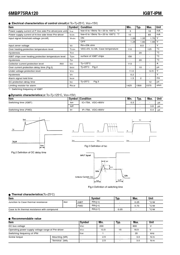 6MBP75RA120