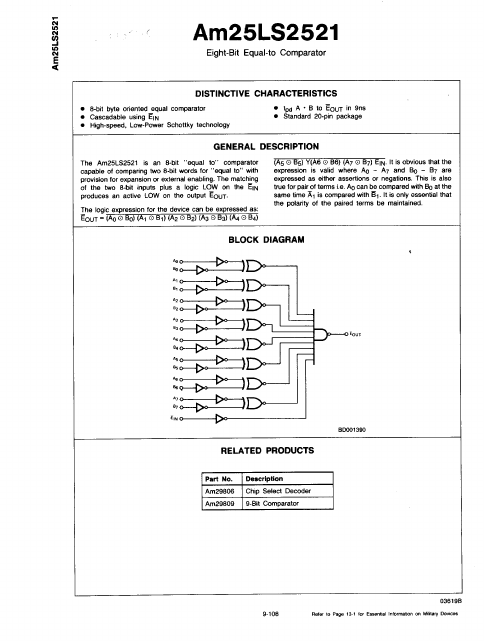 AM25LS2521 AMD