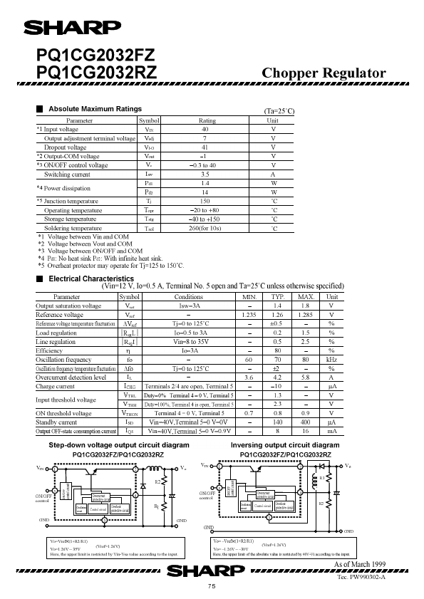 PQ1CG2032RZ