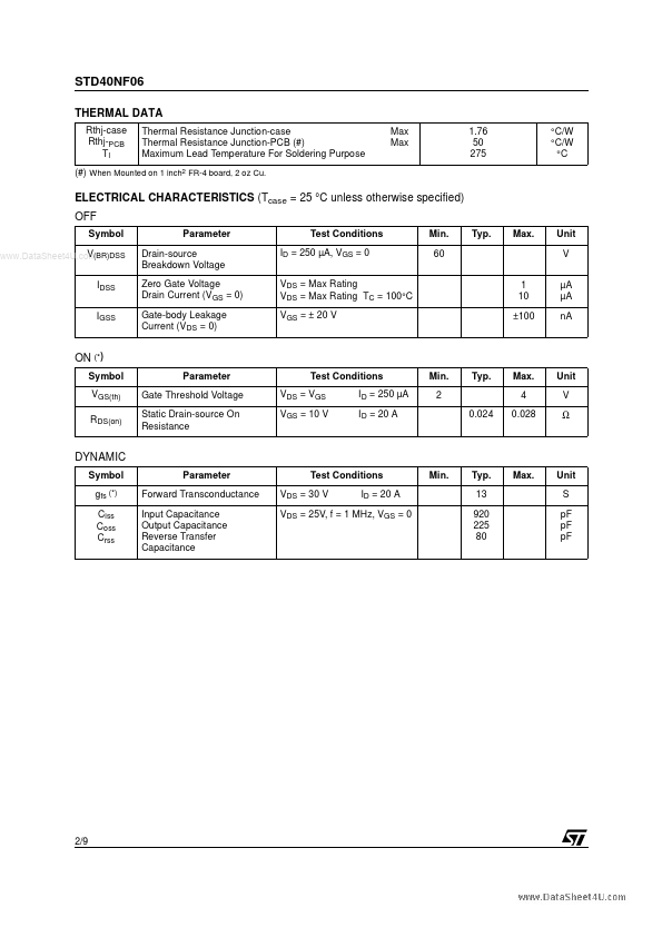 STD40NF06