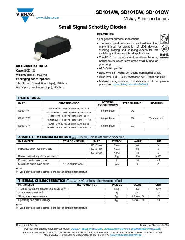 SD101AW Vishay Siliconix