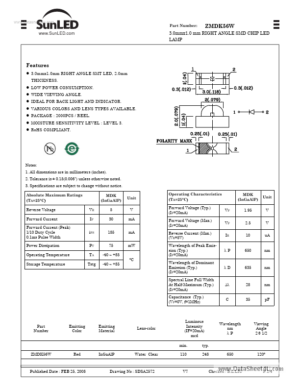 ZMDK56W