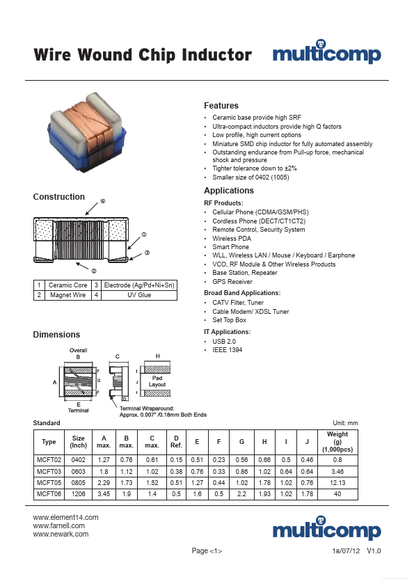 MCFT03 multicomp