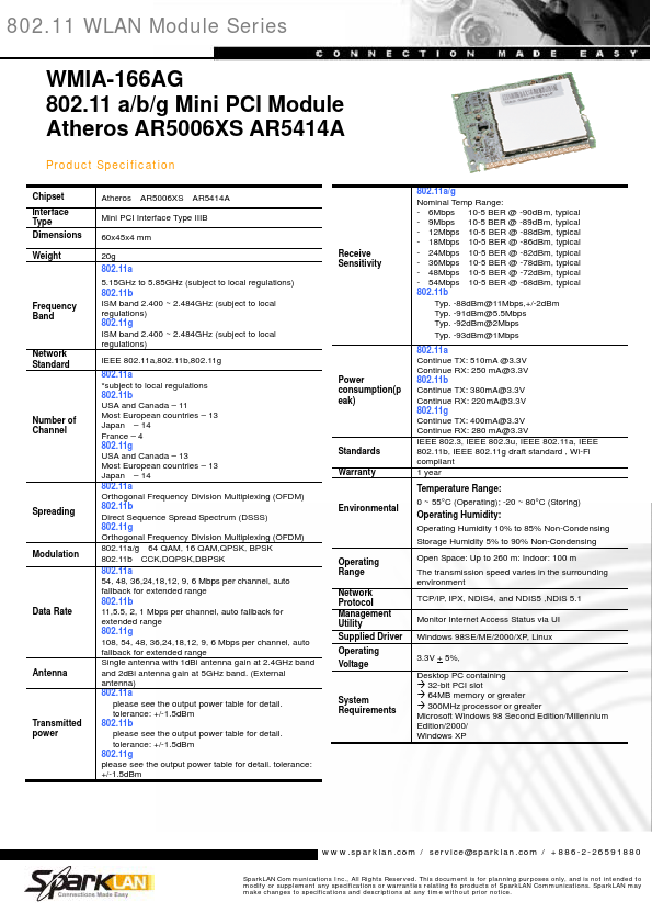 WMIA-166AG