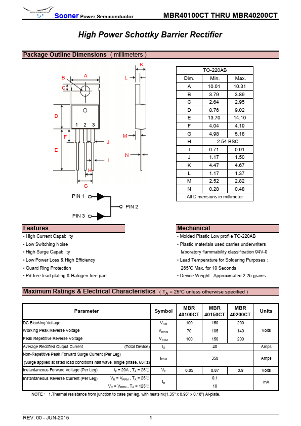 MBR40200CT Sooner Power Semiconductor