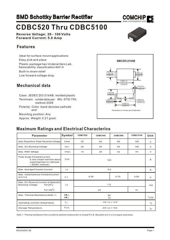 CDBC5100