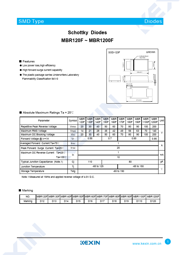 MBR190F