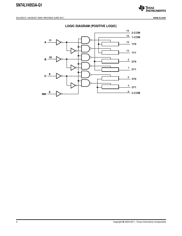 SN74LV4053A-Q1