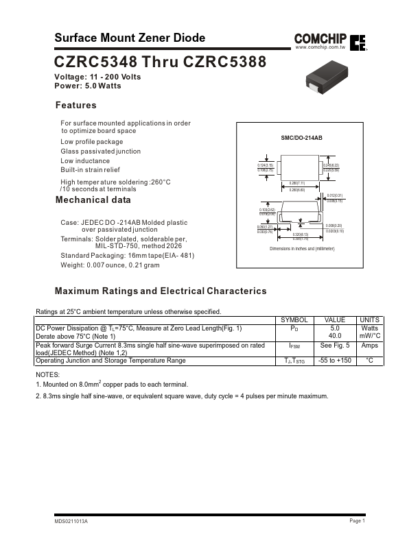 CZRC5364 Comchip Technology