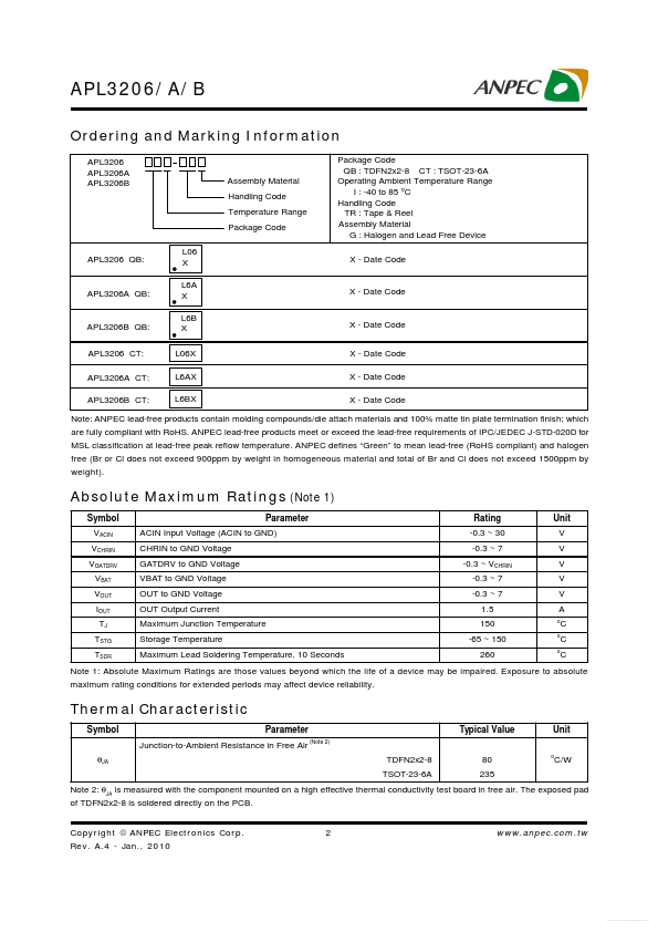 APL3206A