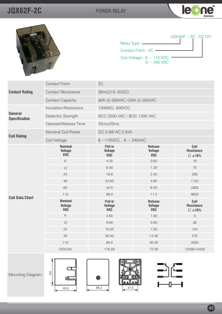 <?=JQX62F-2C-DC110V?> डेटा पत्रक पीडीएफ