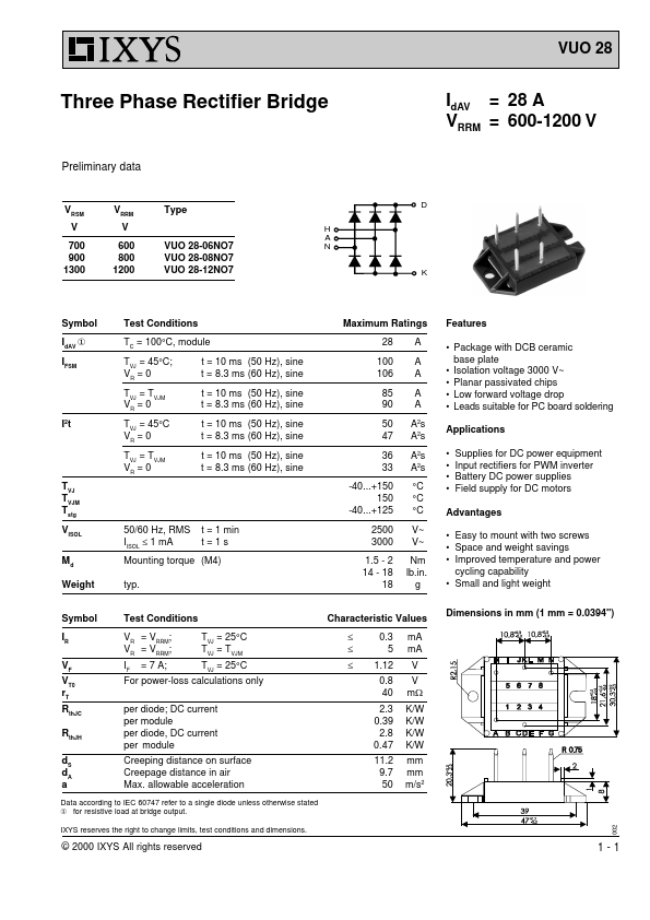 VUO28-06NO7