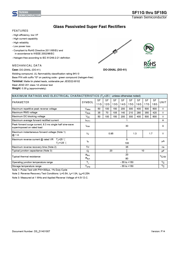 SF14G