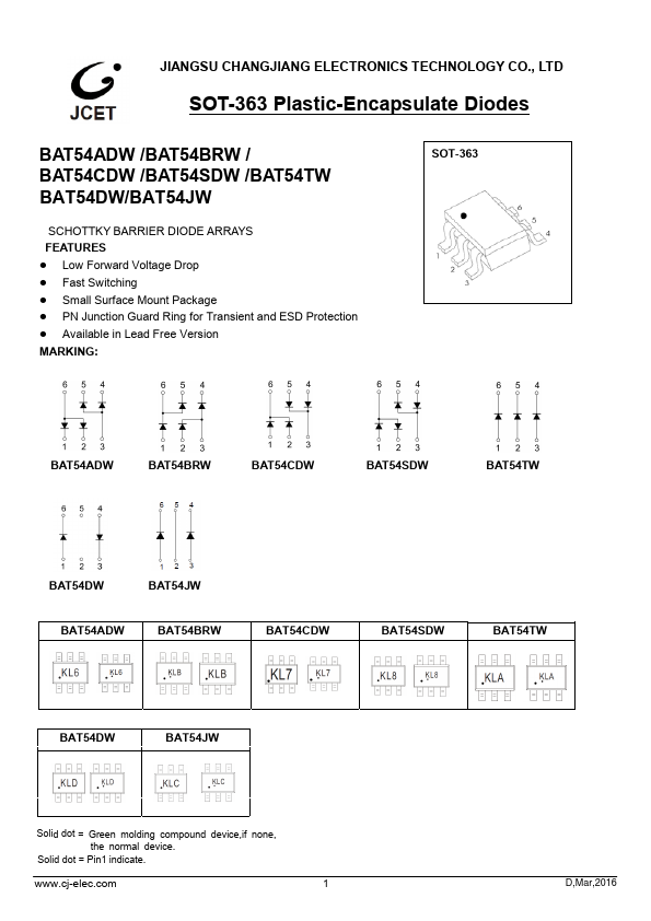 <?=BAT54BRW?> डेटा पत्रक पीडीएफ