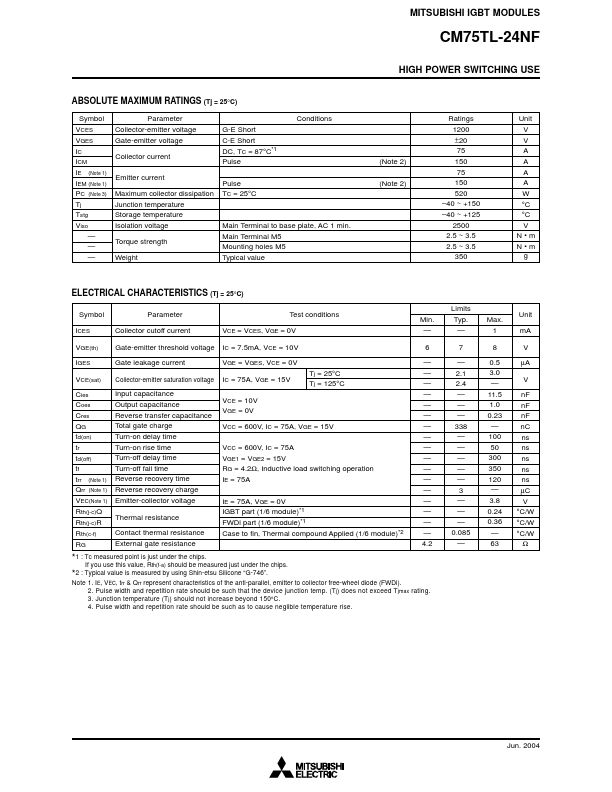 CM75TL-24NF