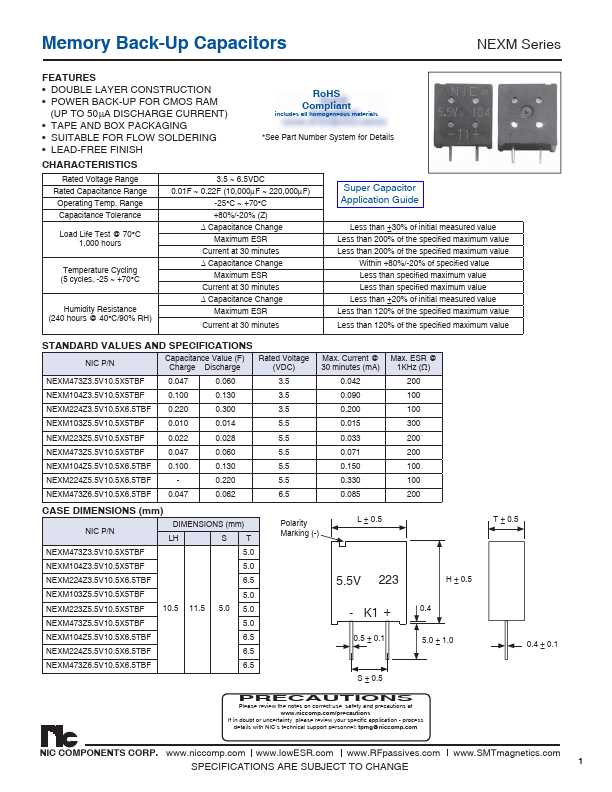 NEXM473Z5.5V10.5X5TBF