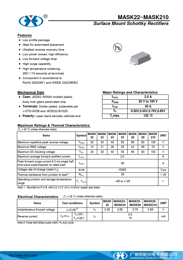 MASK24 Guangzhou Juxing Electronic