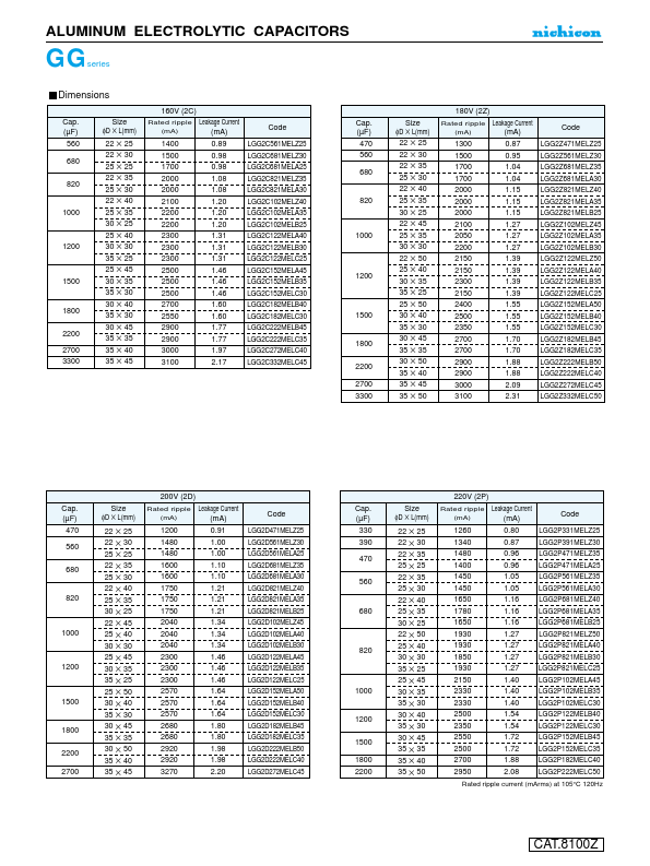 LGG2P102MELA45