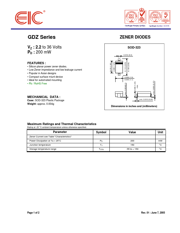 <?=GDZ4.3B?> डेटा पत्रक पीडीएफ