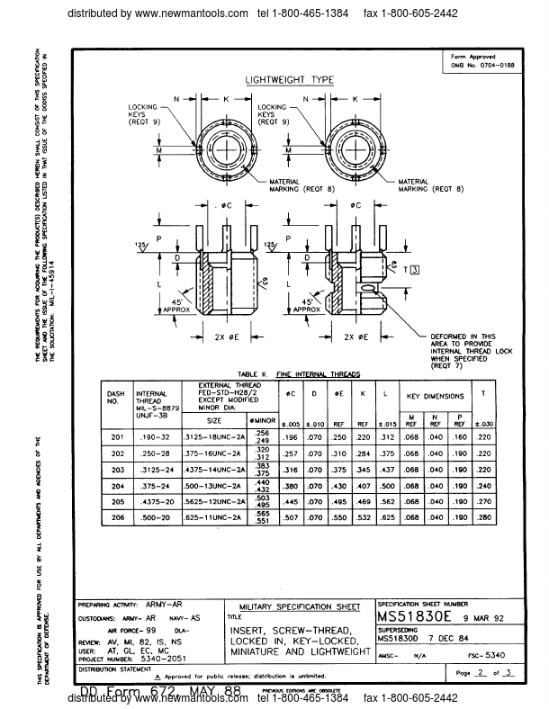 MS51830E