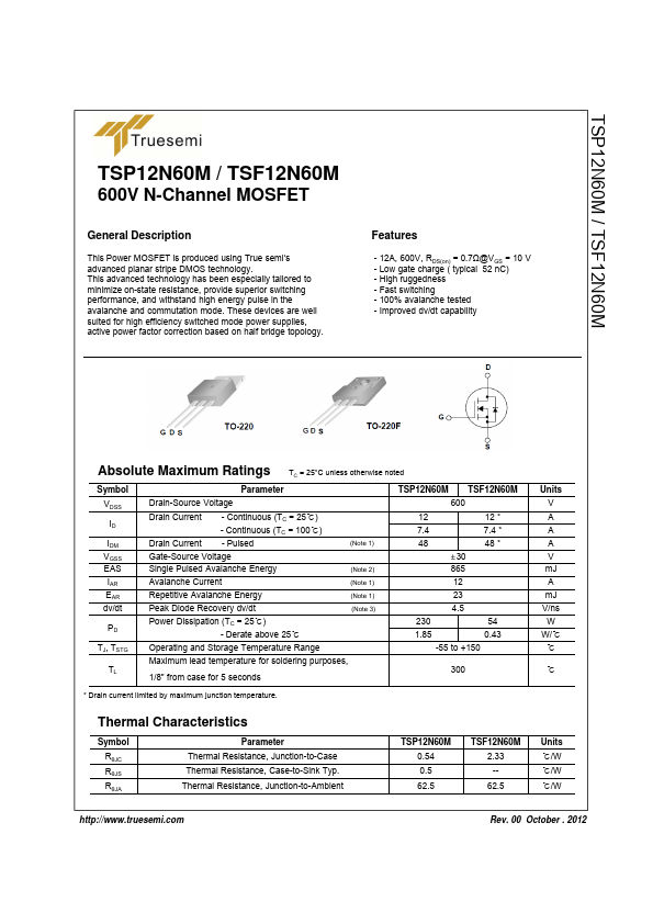 <?=TSF12N60M?> डेटा पत्रक पीडीएफ