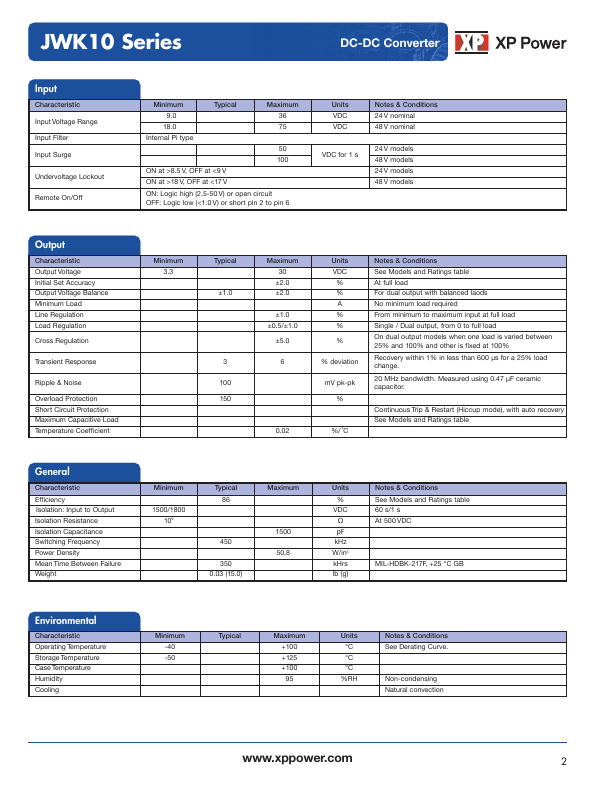 JWK1024S15