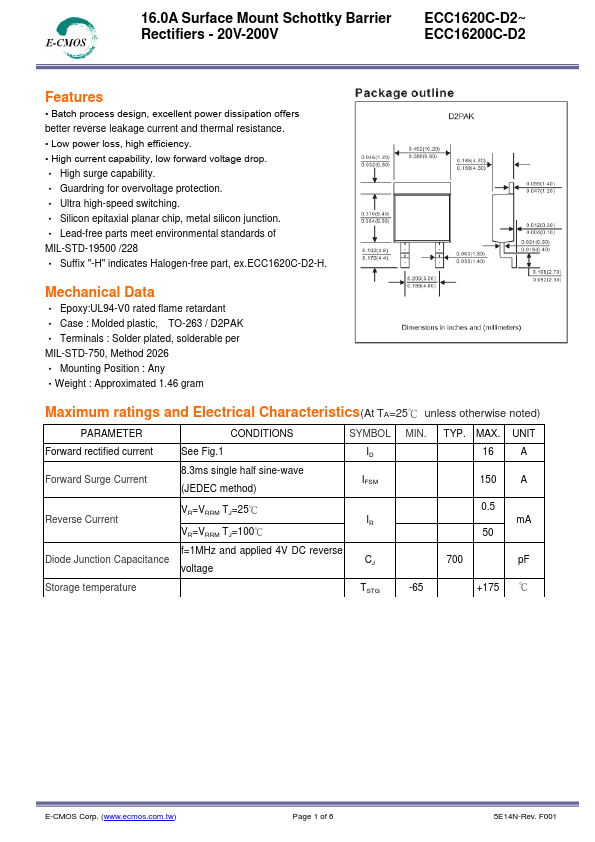 <?=ECC1660C-D2?> डेटा पत्रक पीडीएफ