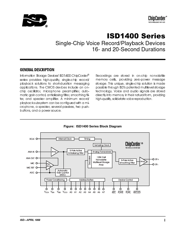 ISD1416P