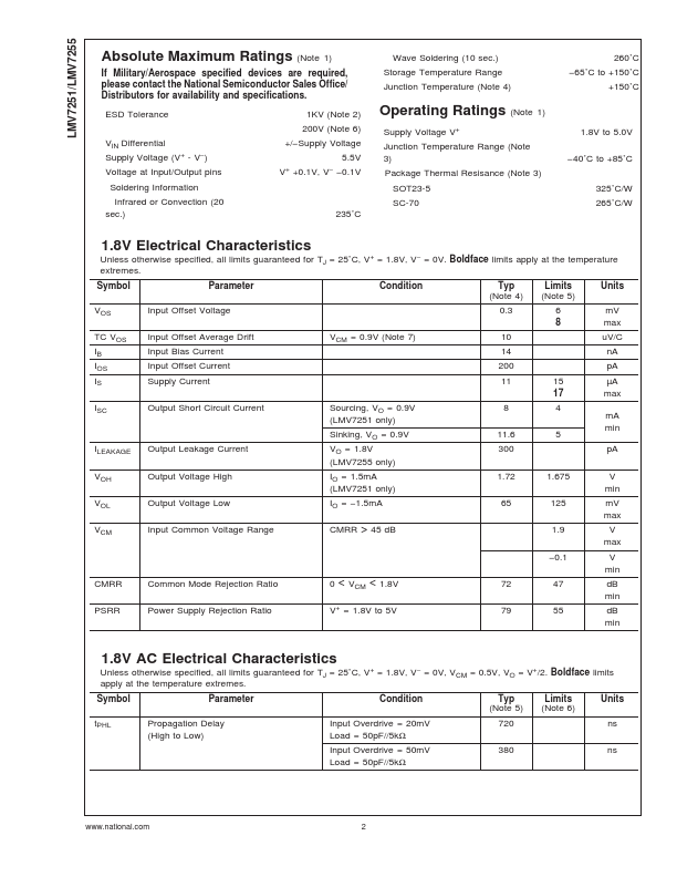 LMV7251