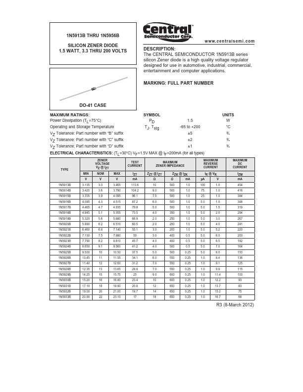 1N5917B Central Semiconductor