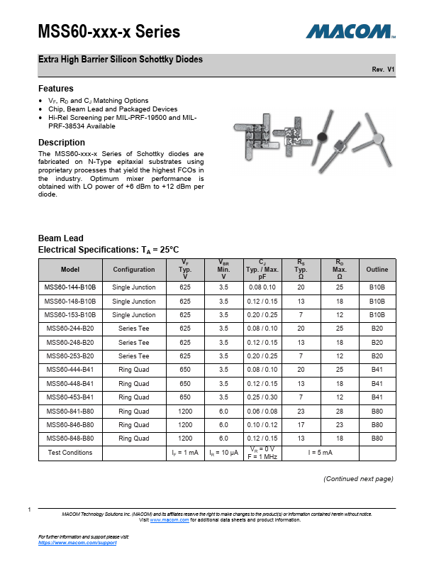 MSS60-453-B41