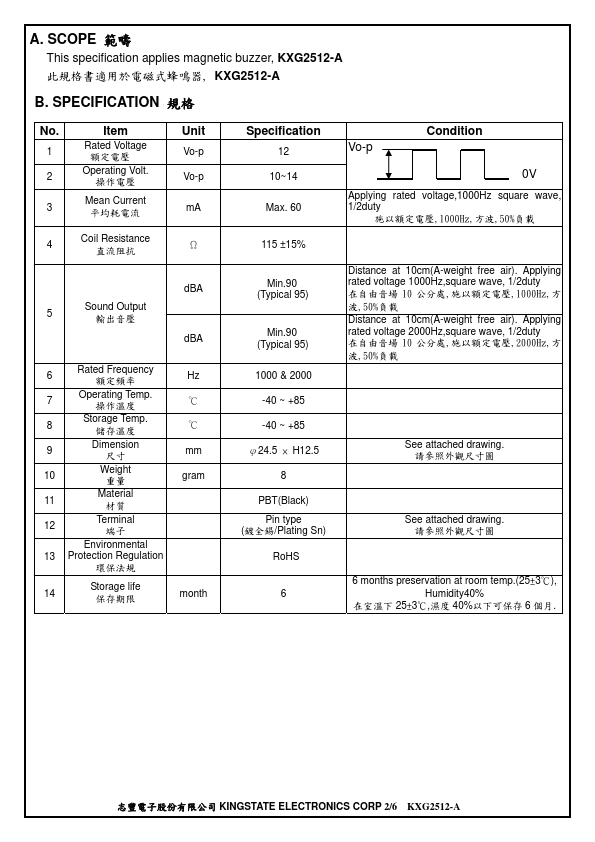 KXG2512-A