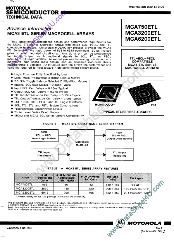 <?=MCA750ETL?> डेटा पत्रक पीडीएफ