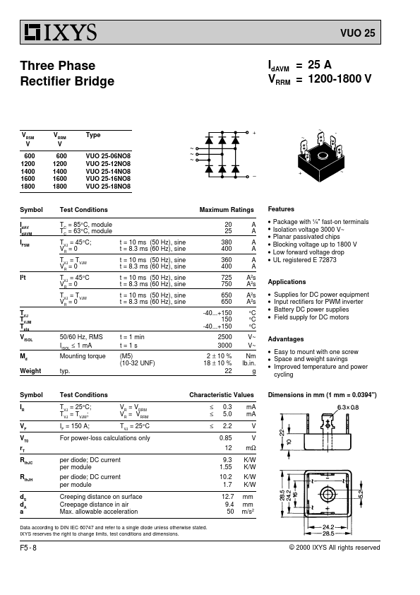 VUO25-06NO8