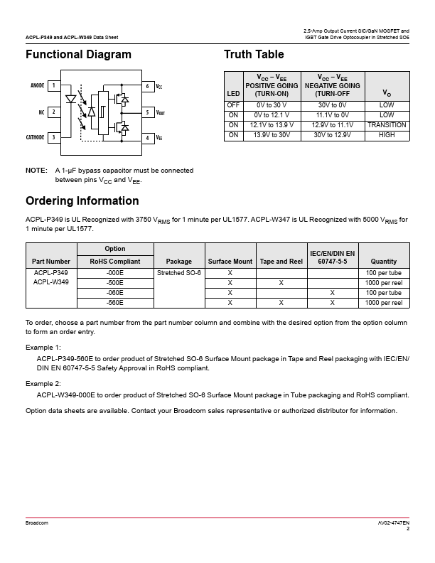 ACPL-W349