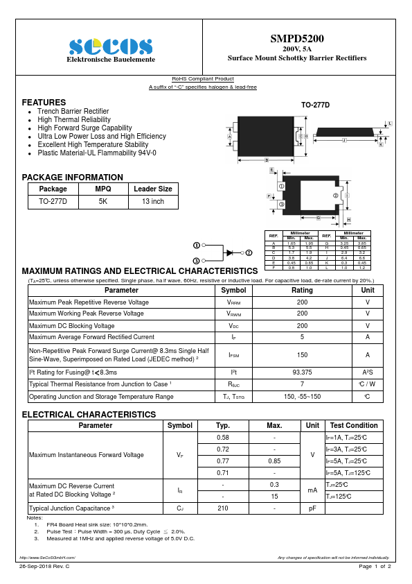 SMPD5200