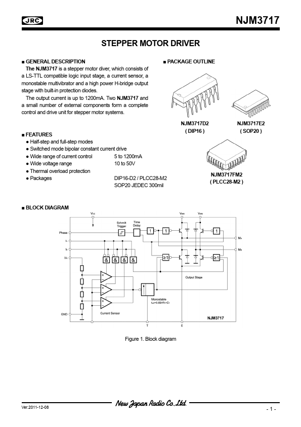 NJM3717FM2