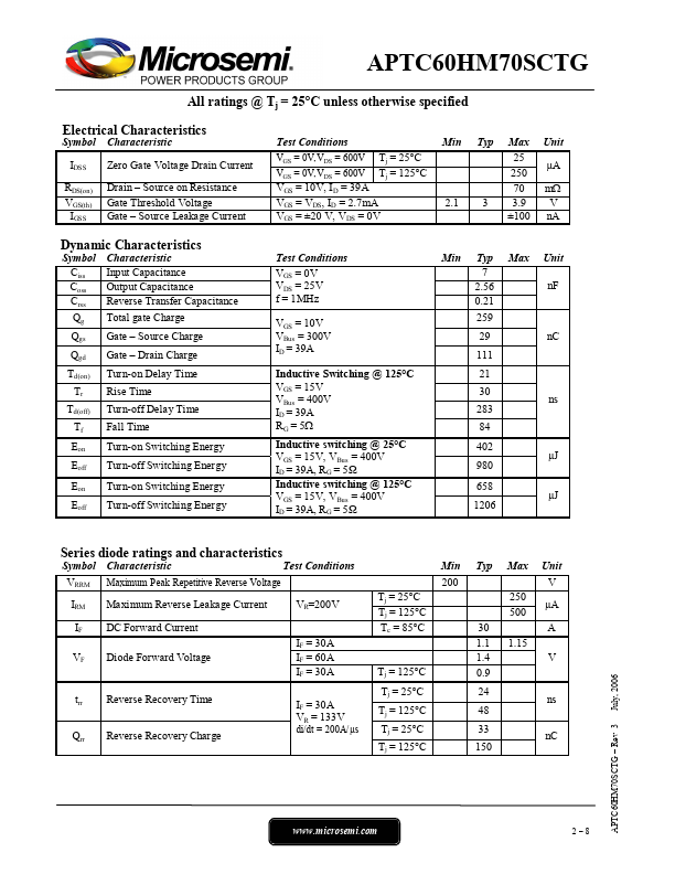 APTC60HM70SCTG